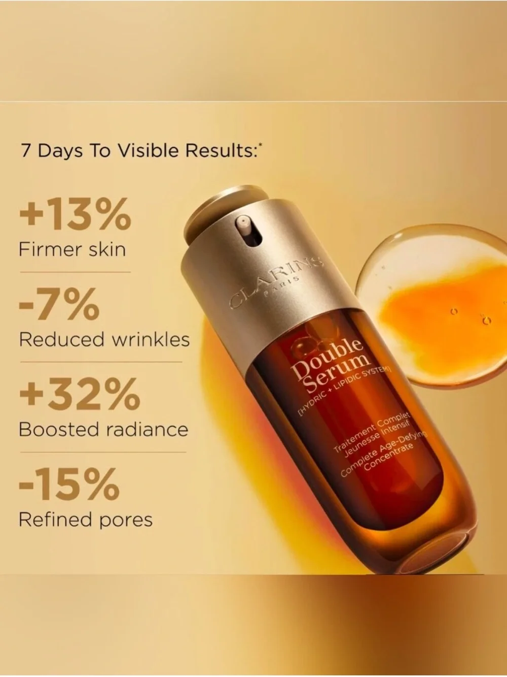 Clarins Double Serum Complete Age $192